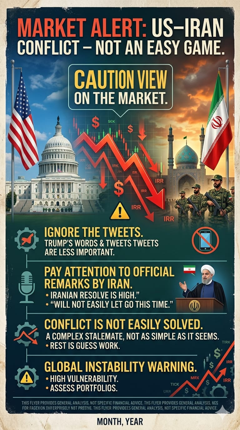 Recent middle east conflict